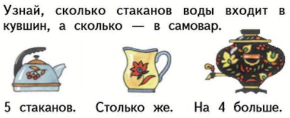 Задание 7
